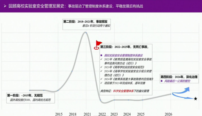 日韩一区二区A片免费观看