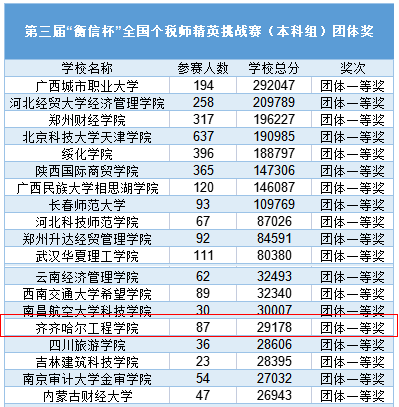 日韩一区二区A片免费观看