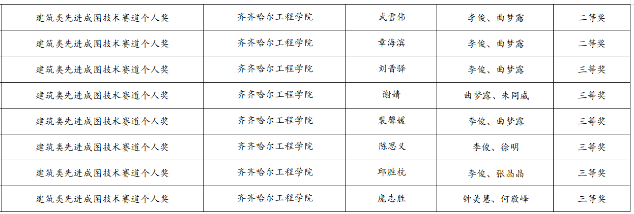 日韩一区二区A片免费观看