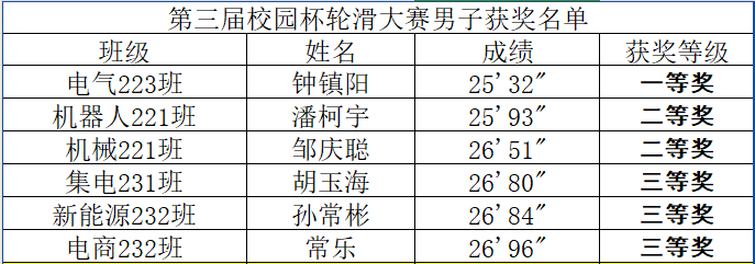 日韩一区二区A片免费观看