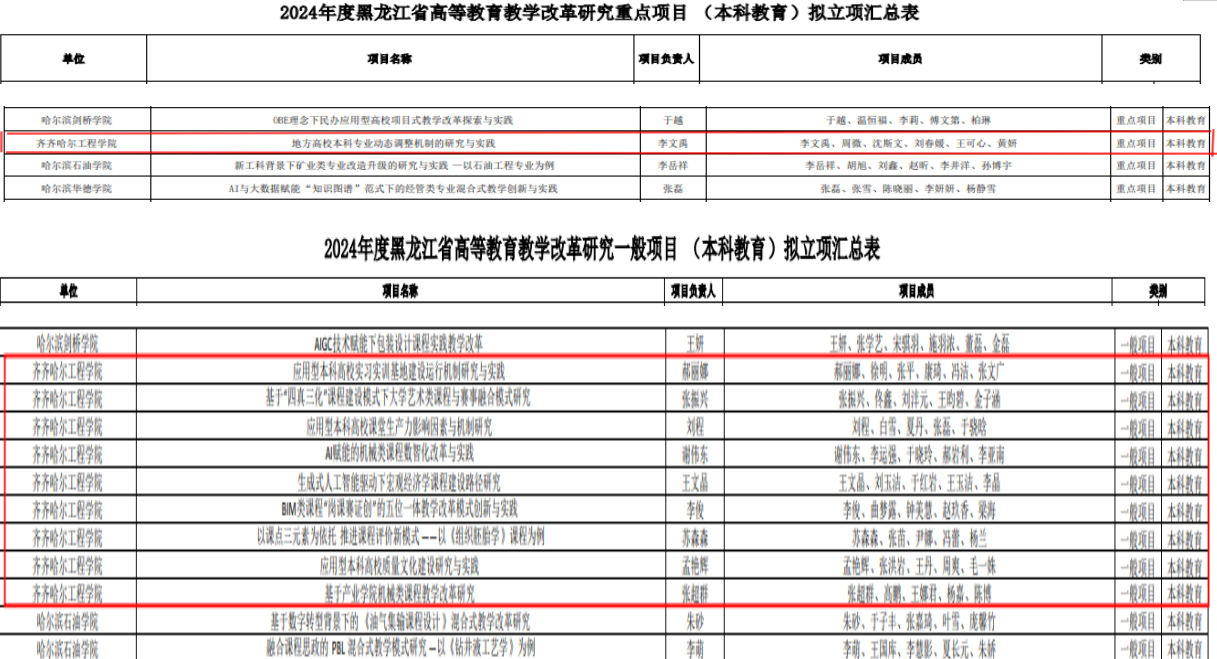 日韩一区二区A片免费观看