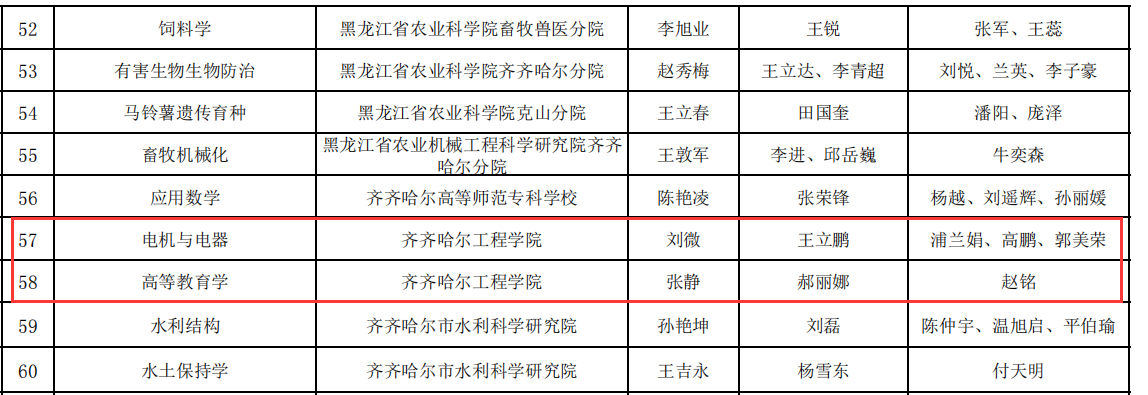 日韩一区二区A片免费观看