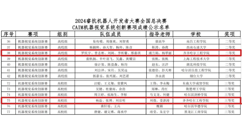 日韩一区二区A片免费观看