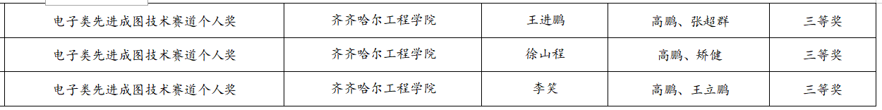 日韩一区二区A片免费观看