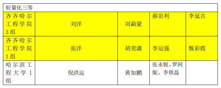 日韩一区二区A片免费观看