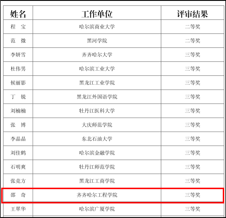 日韩一区二区A片免费观看