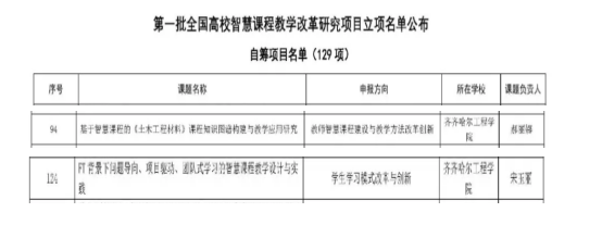 日韩一区二区A片免费观看