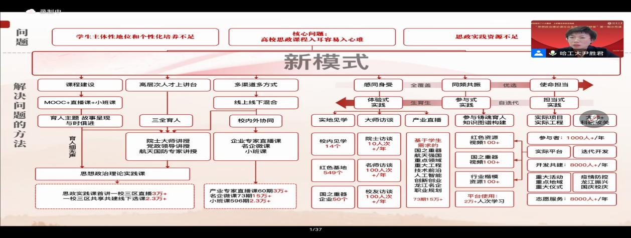 日韩一区二区A片免费观看