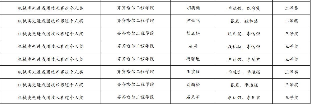 日韩一区二区A片免费观看